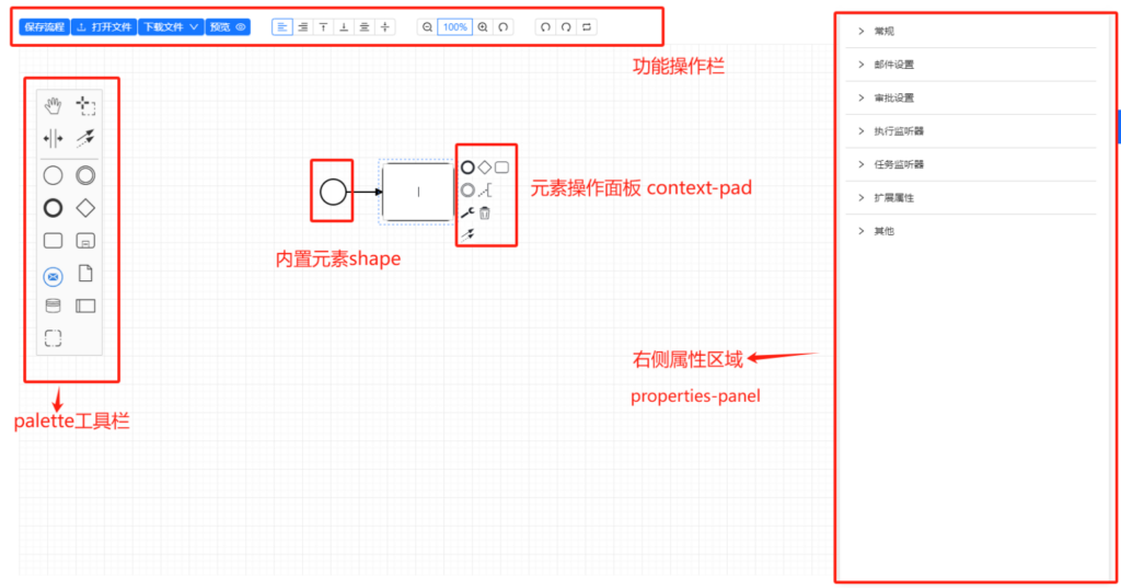 聊一聊bpmn-js中的contextpad