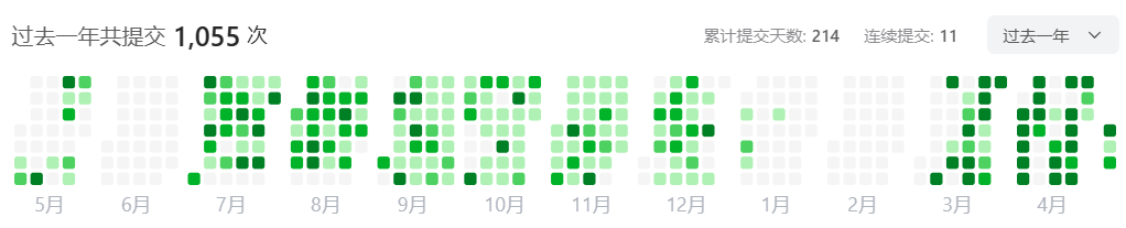 【LeetCode刷题】410. 分割数组的最大值