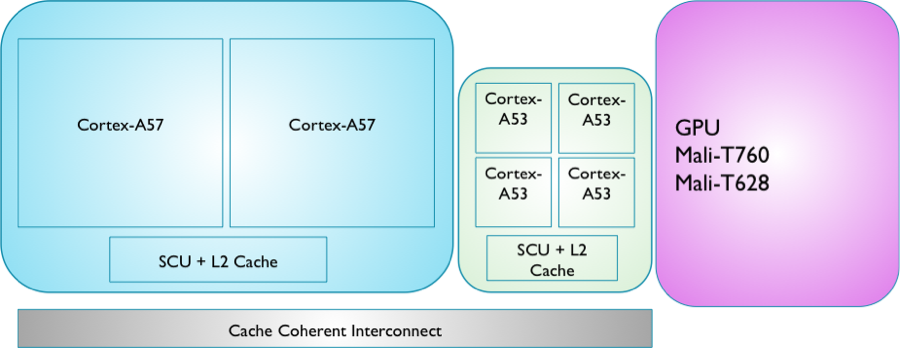 4-bLdiagram.png