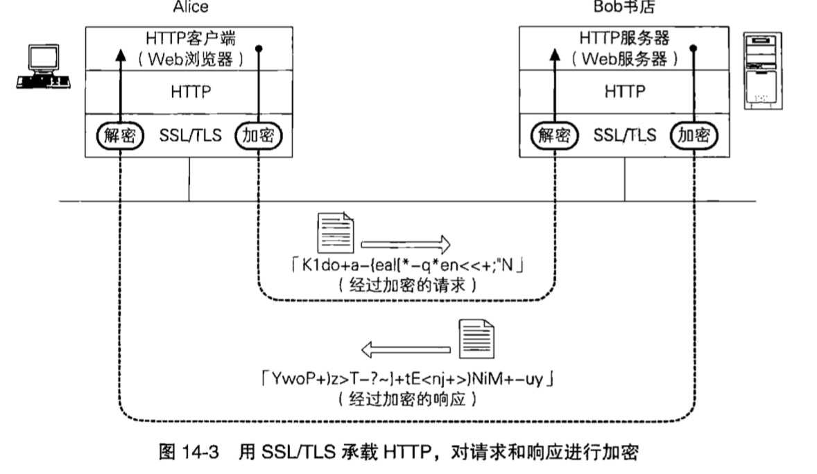 642306b94b2584e0d7436059e0b30274.png