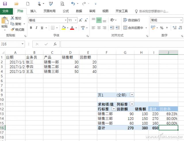 c++ 分页展示_分合相宜 Excel透视报表生成分页和汇总报表