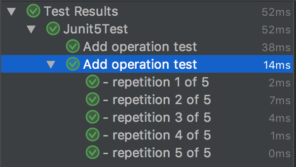 RepeatedTest Run results