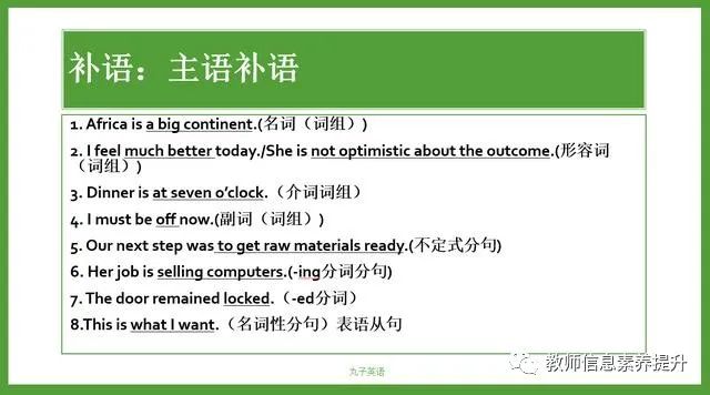 动词ing基本用法 动词有多重要 为什么说学好动词就是抓住了英语学习的主要矛盾 Weixin 39522408的博客 程序员宅基地 程序员宅基地