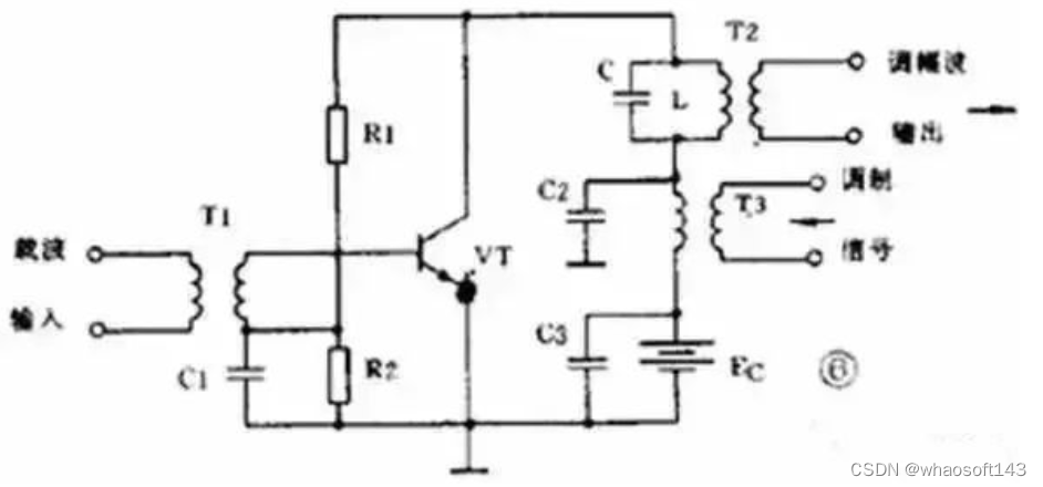 嵌入式~PCB专辑42_正弦波_17