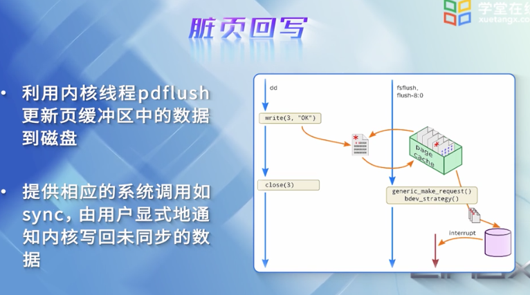 Linux内核分析与应用8-文件系统