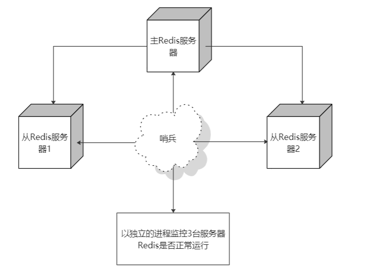 image-20200724205315414