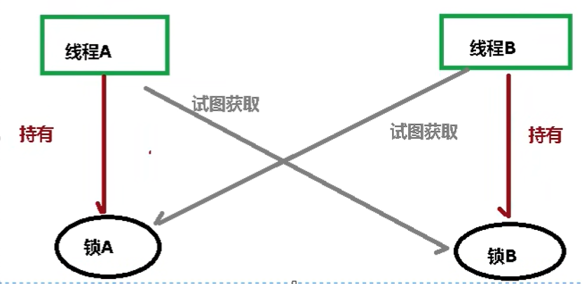 image-20221121175456095