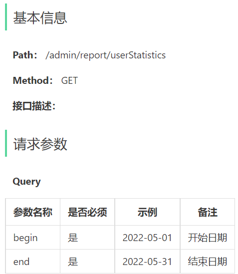 苍穹外卖数据可视化-CSDN博客