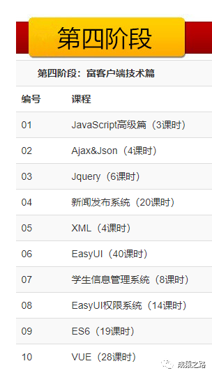 伸手党的资源汇总 645df0cca13999dc04b972fa4874bf5f.png