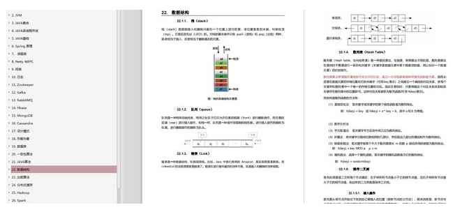 Alibaba: Autumn recluta preguntas de entrevista de Java intermedias y avanzadas, 50 explicaciones detalladas, a la perfección