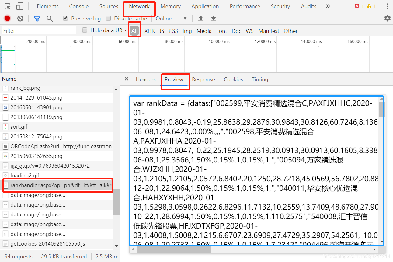 Python股价翻番，人生赢家，Python爬取基金，筛选股票