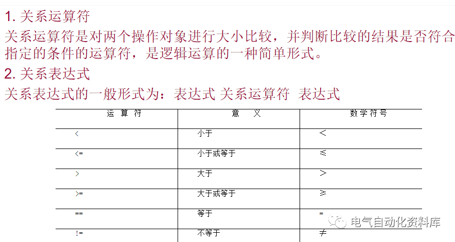 减法运算的借位标志cf 语句 表达式和运算符 Weixin 的博客 Csdn博客