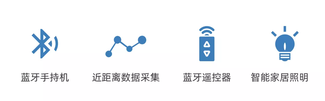 一文讲透蓝牙、WiFi、ZigBee无线通信模块