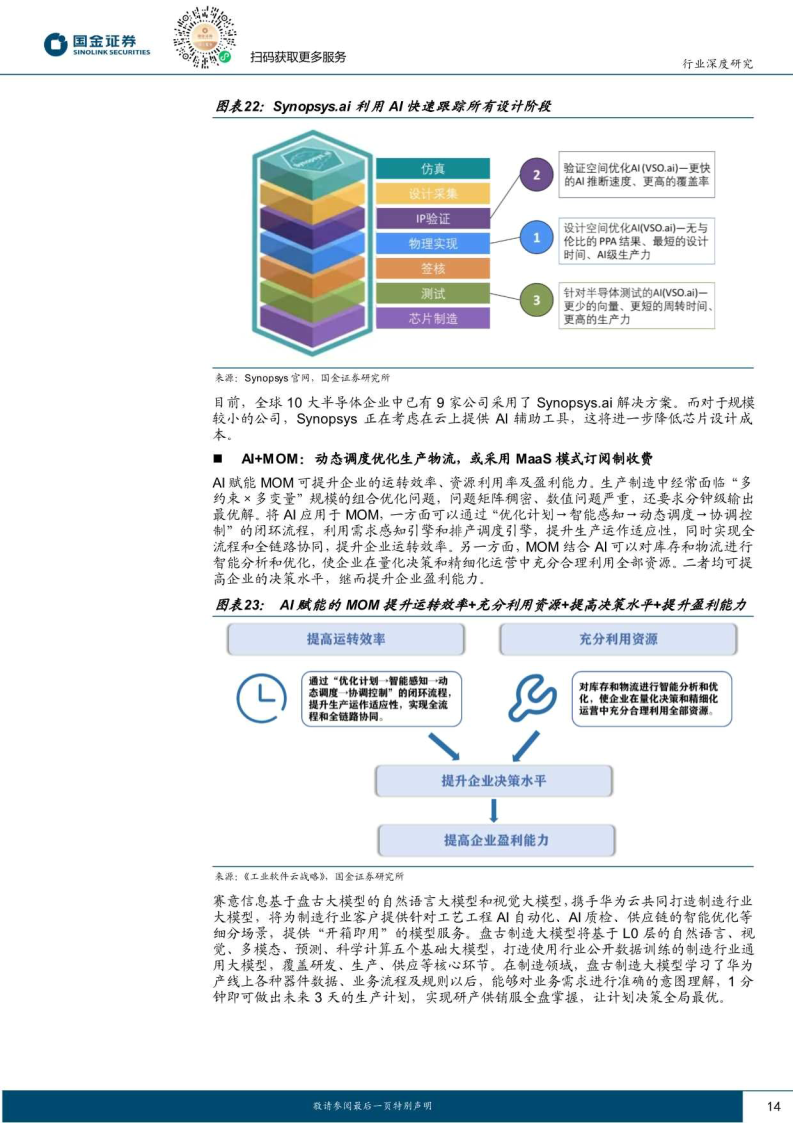 AI专题：AI应用落地的商业模式探索