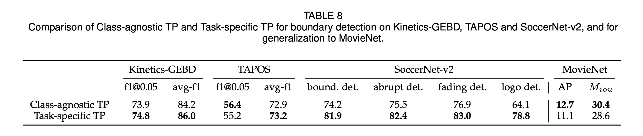 table8.png