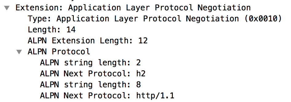 怎么升级浏览器_怎样把网站升级到http/2