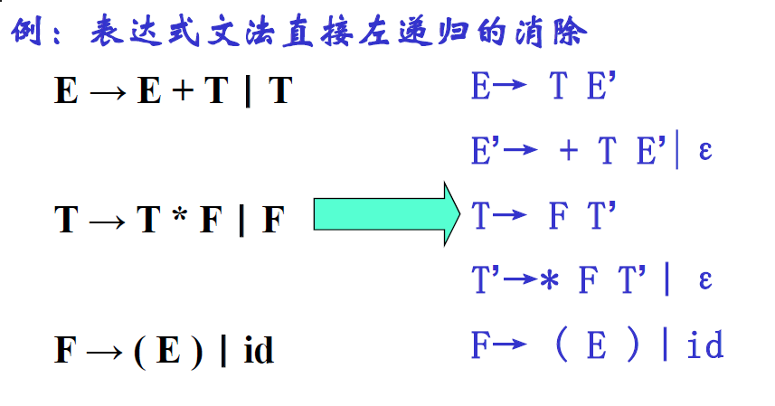 image-20210408100638402