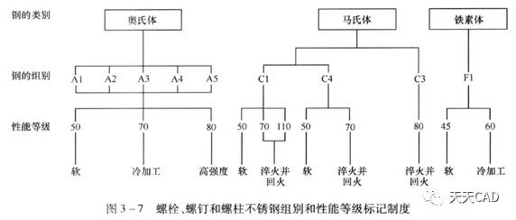 647aa4a633123e504e84809ab066acd1.png