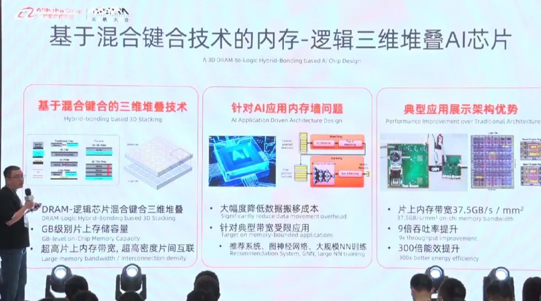 性能提升10倍以上:阿里达摩院成功研发新型存算一体芯片-CSDN博客