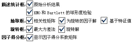 确定权重方法之一：主成分分析