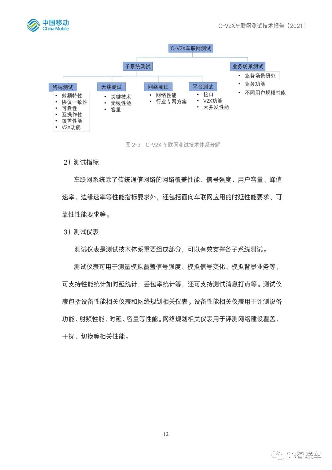 647f3ee4a871b9ceb6487413f137505b.png