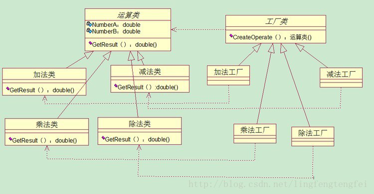 这里写图片描述