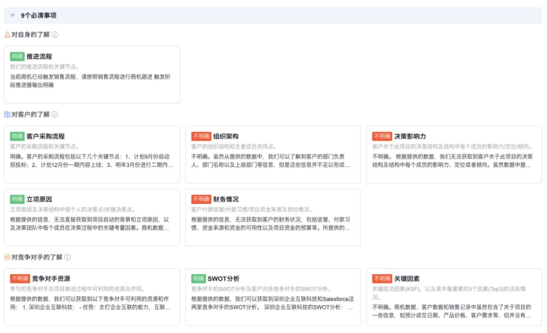 纷享AI | AI技术在销售场景的应用与实践