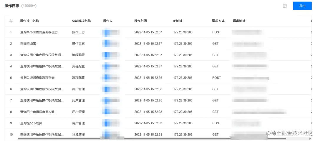 【低代码专题方案】iPaaS运维方案，助力企业集成平台智能化高效运维