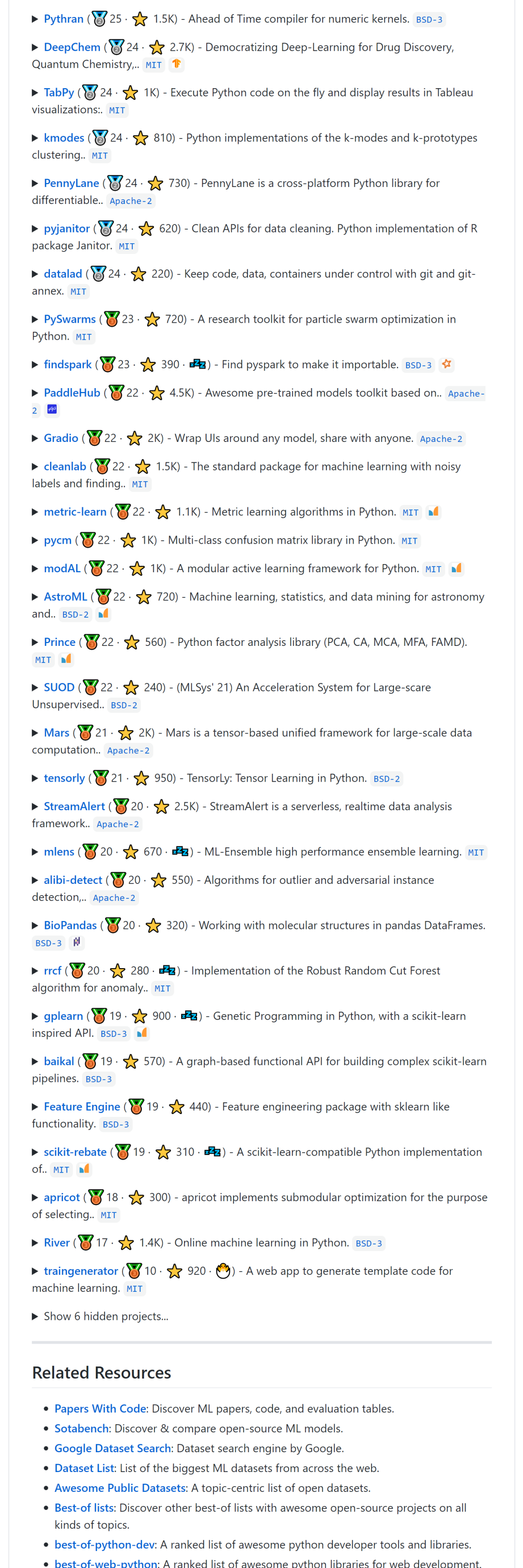 840个最优的机器学习python开源项目整理分享