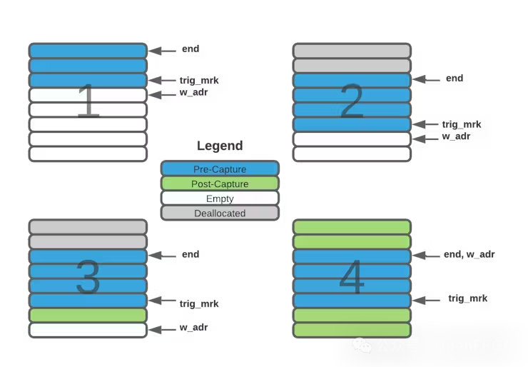 6487b5a225e414588c6ced44baa5ced5.png