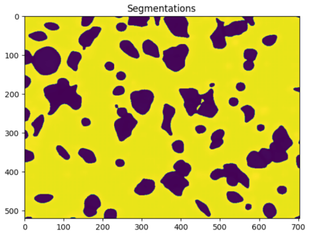 Segmentation of all the cells from the background, on a yellow background.