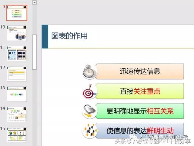 PPT难写吗?掌握这22个小技巧,轻松搞出高大上的PPT「升级版」-CSDN博客