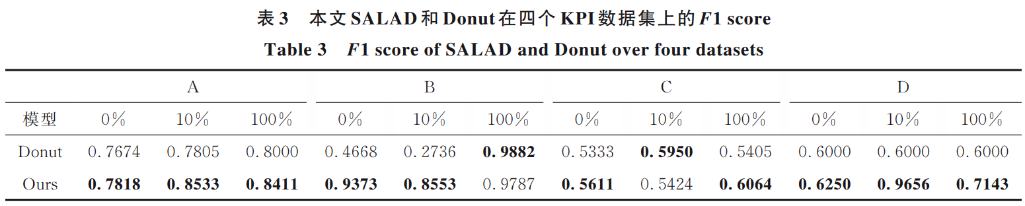 6494fdff0b4c6c431012a69dd28965b7.png