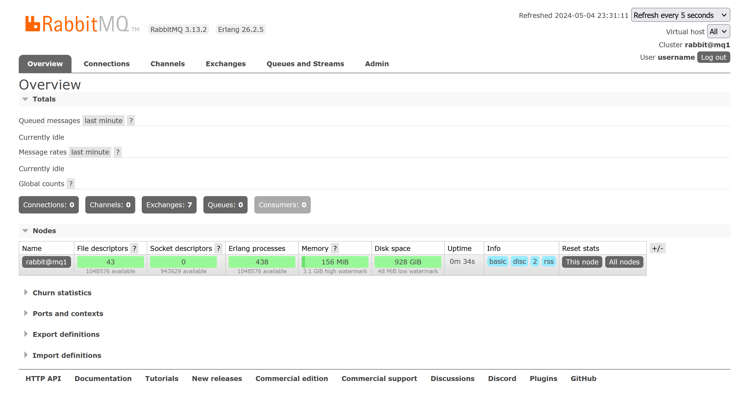 RabbitMQ（Docker 单机部署）