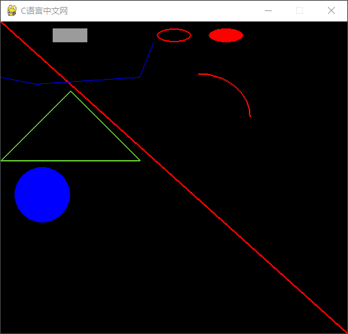 pygame draw模块