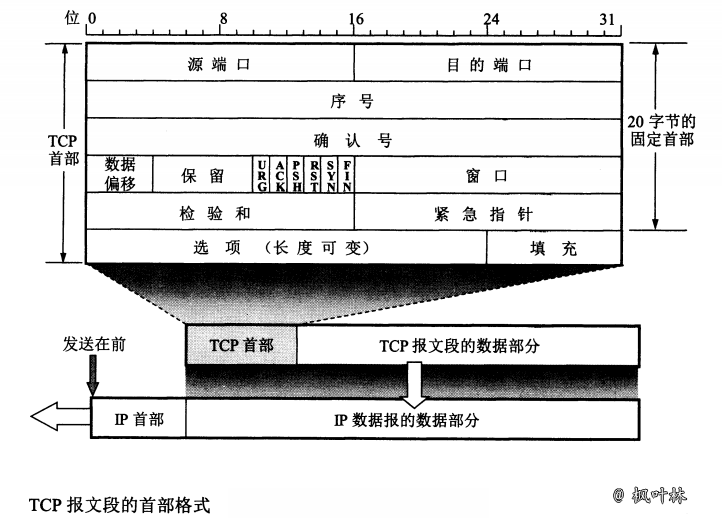 图 107