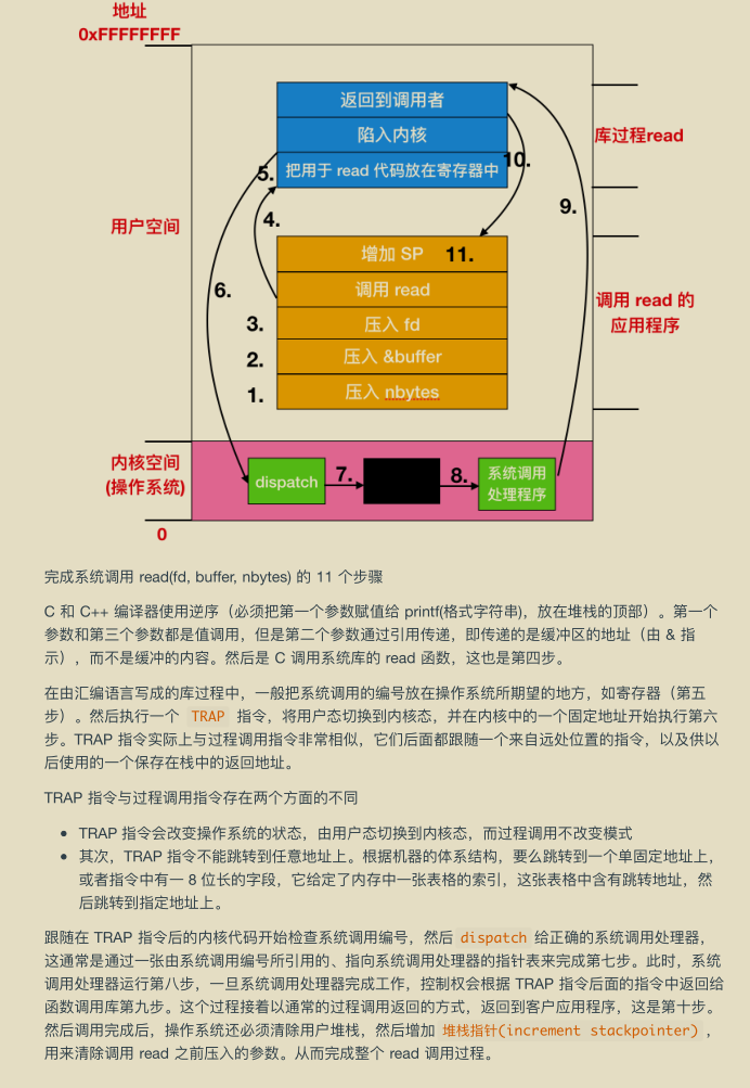 华为工程师收藏的两份操作系统笔记，步入架构师进阶之道一大步