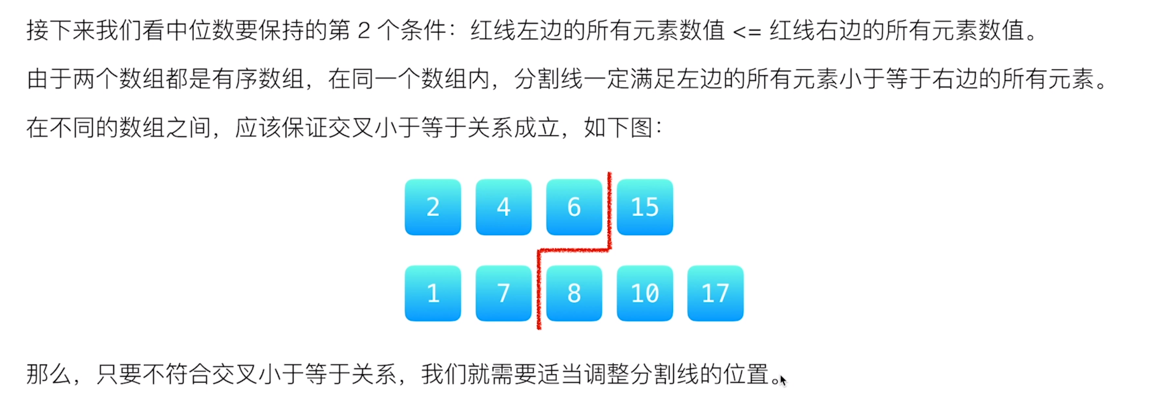 leetcode热题100.寻找两个正序数组中的中位数