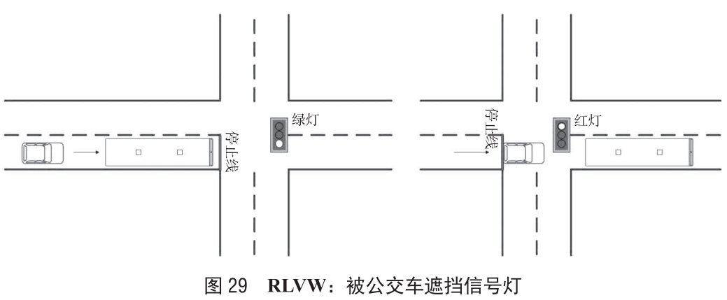 image-20220707171203695