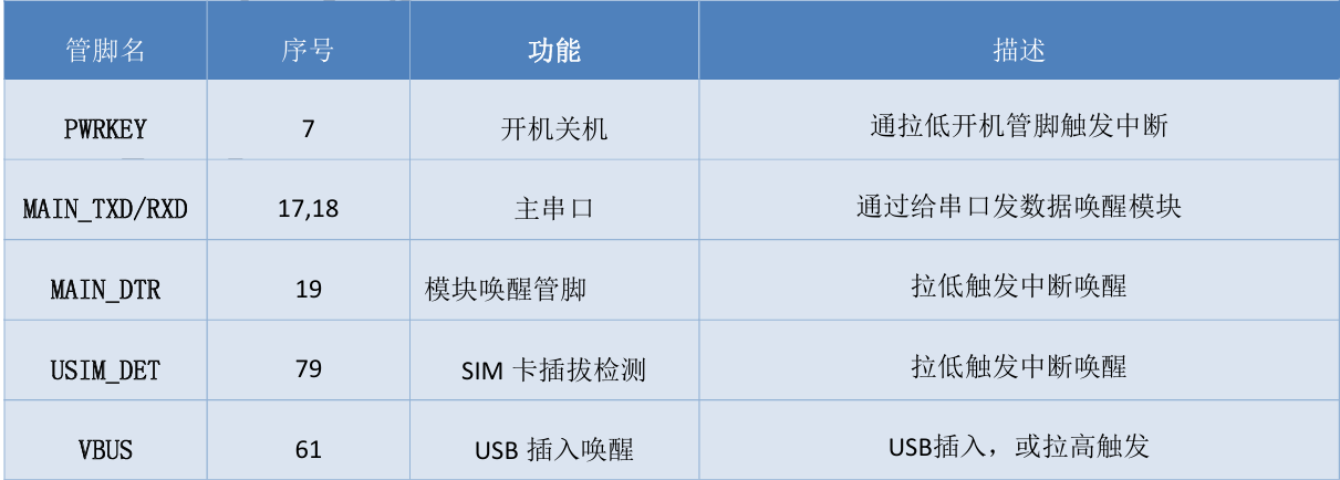 Air780E低功耗4G模组硬件设计手册01_物联网_13