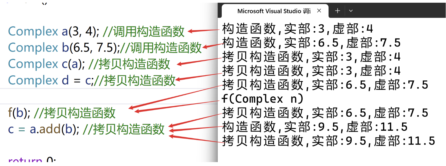 C++对象的拷贝构造函数