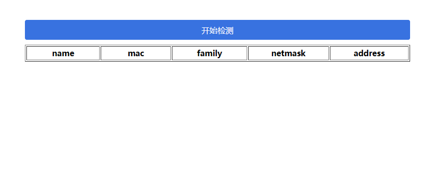 Node-Red Ui界面基础设计_Nodered制作漂亮的界面-Csdn博客 – LJXPZR