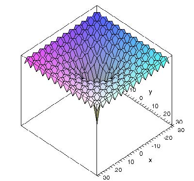 这里写图片描述