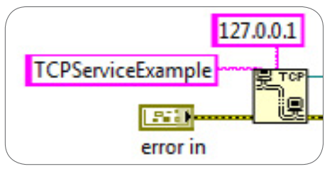 LabVIEWCompactRIO 开发指南21 使用TCP/IP时处理孤立套接字