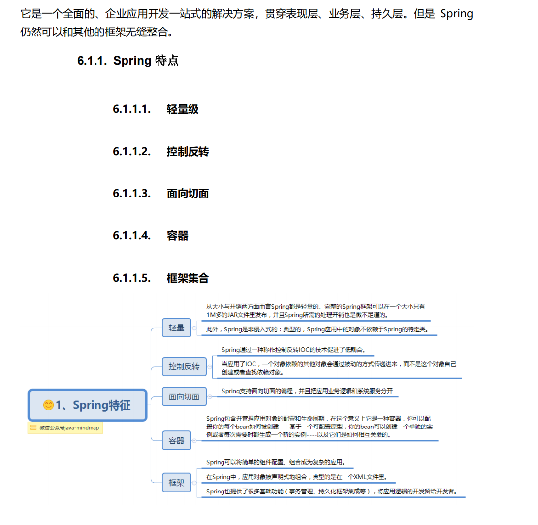 大厂炸锅了！这份全程无尿点的Java彩版面试开挂攻略在GitHub火了