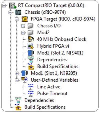 LabVIEW CompactRIO 开发指南 3 选择CompactRIO编程模式