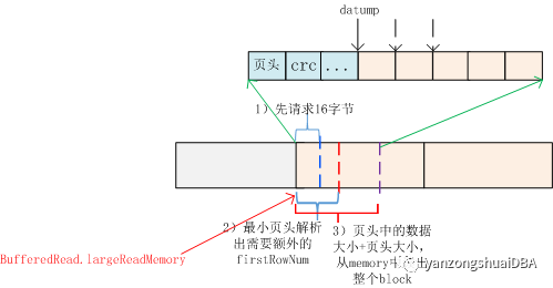 64cb02a6ecbbf5531d8b661d3cafd4c9.png
