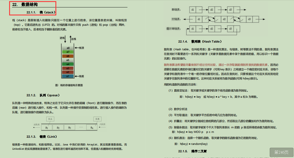 Fragrant!  Alibaba technical officer dumped me a 283-page Java core notes, including 9 cores