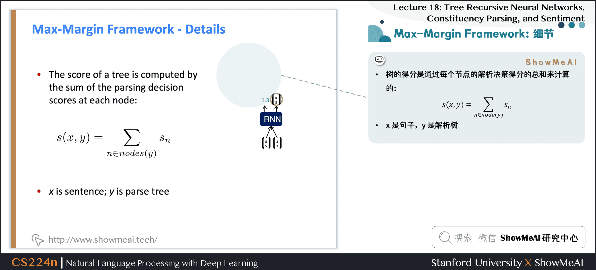 Max-Margin Framework：细节