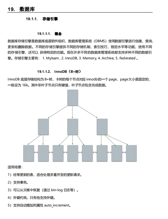 2020疫情缩水,啃透这份399页Java架构知识点笔记,已从13K涨到25K